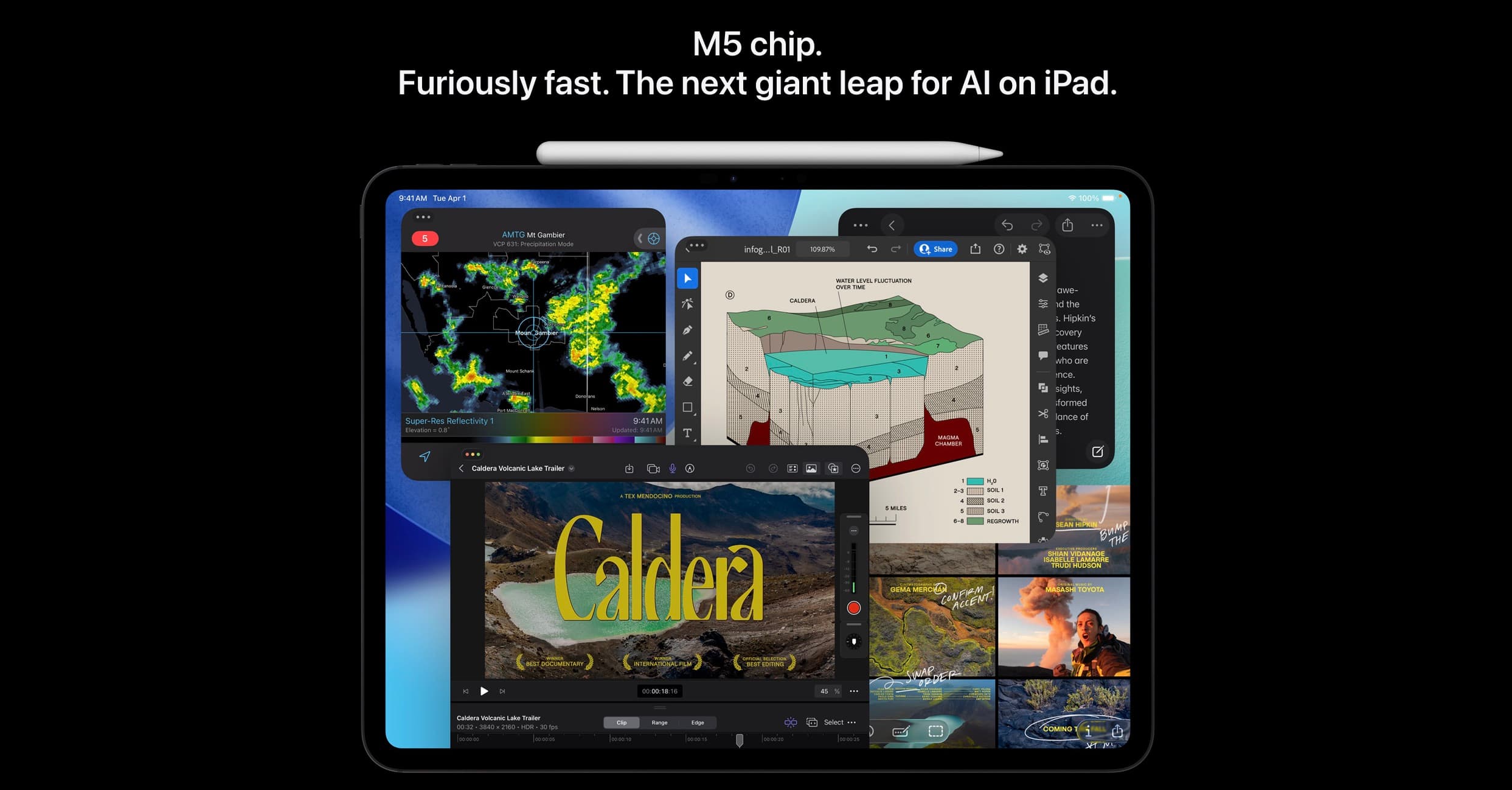 سرعت پردازشی آیپد پرو m5